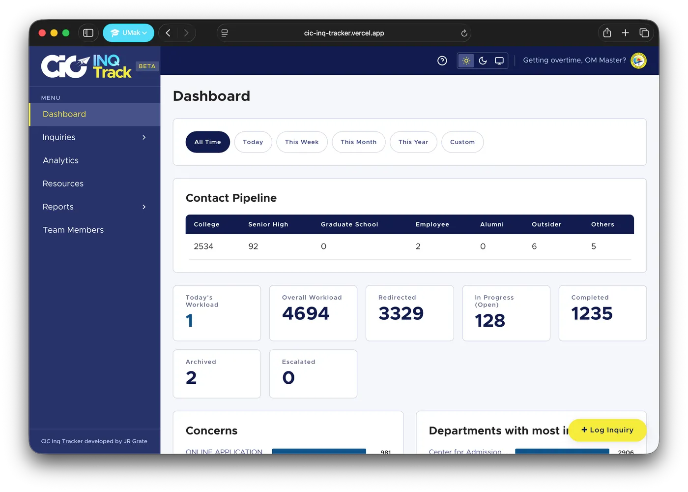 INQ Track dashboard showing contact pipeline and workload totals